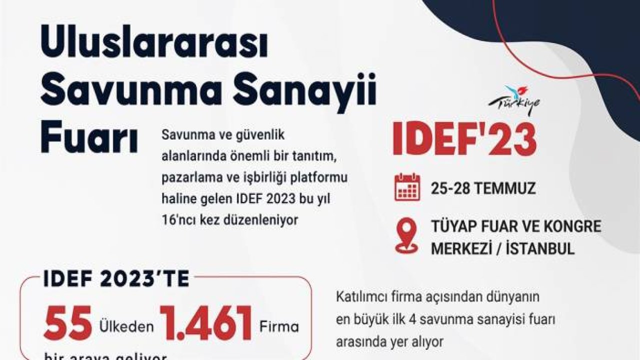 Uluslararası Savunma Sanayii Fuarı