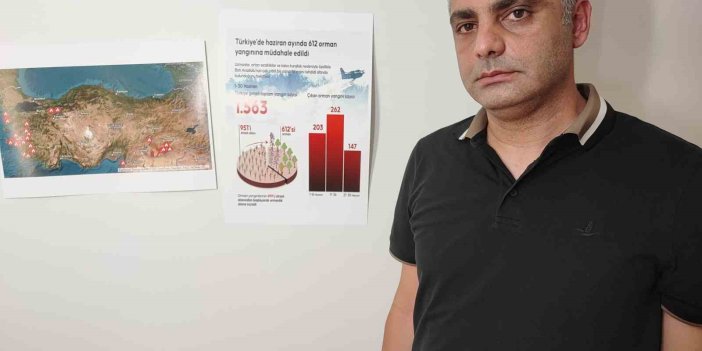 Kuraklık ormanları savunmasız hale getirdi, yangınları artırdı