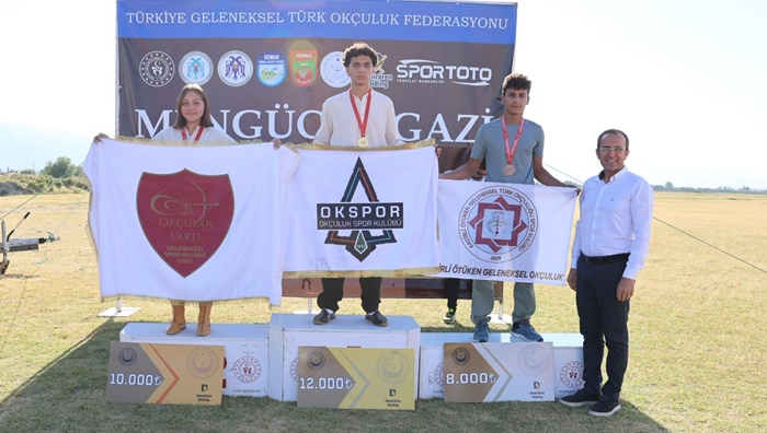 Kıvanç İHL Öğrencisi Muhammed Ömer Sağlam Türkiye Şampiyonu Oldu