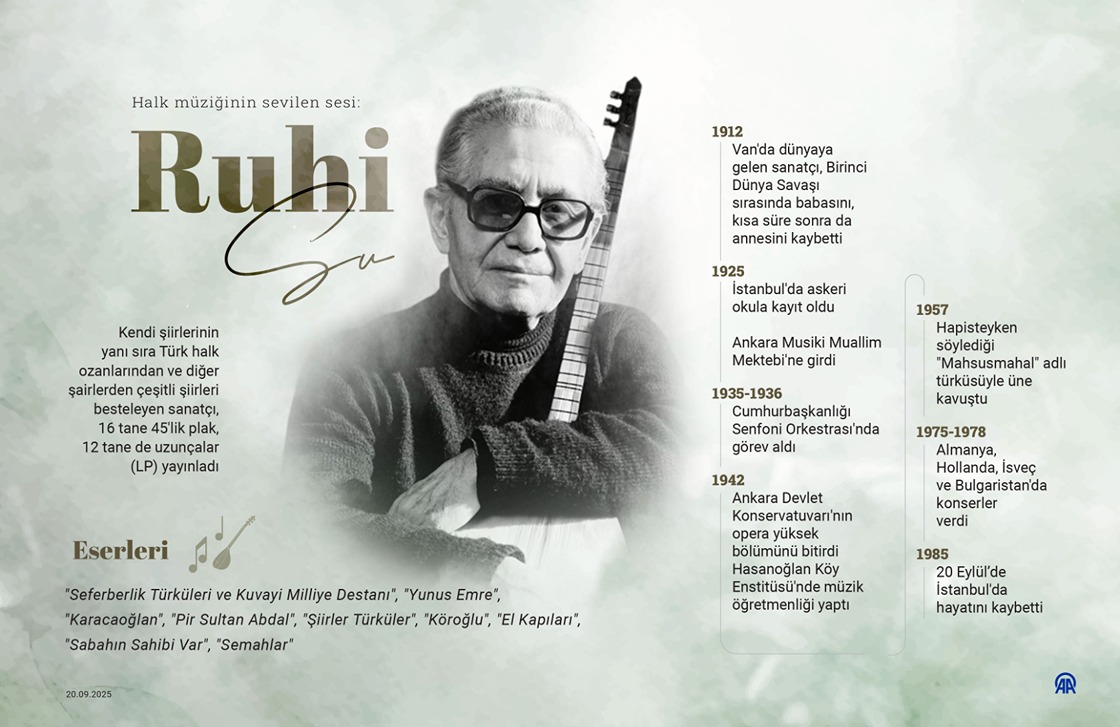 Halk müziğinin sevilen sesi: Ruhi Su