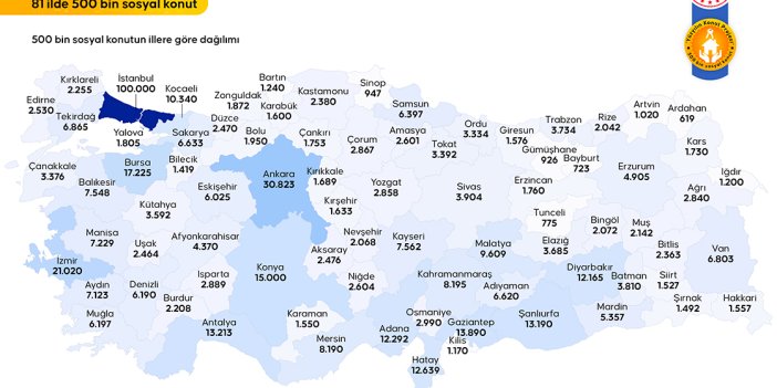 500 bin sosyal konutun illere göre dağılımı
