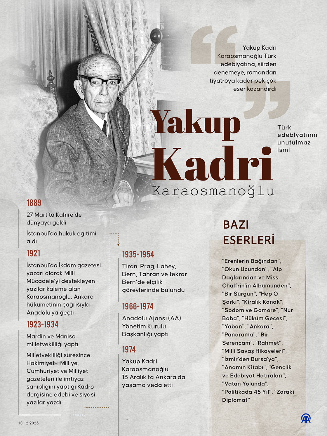 Türk edebiyatının unutulmaz ismi: Yakup Kadri Karaosmanoğlu