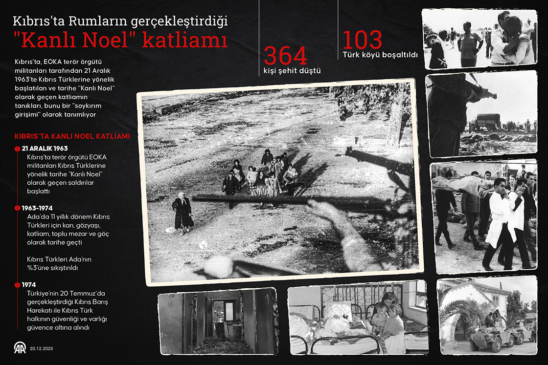 Kıbrıs'ta Rumların gerçekleştirdiği 'Kanlı Noel' katliamı