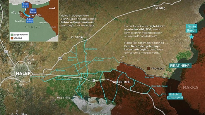 YPG/SDG, Fırat Nehri'nin batısını suyla tehdit ediyor