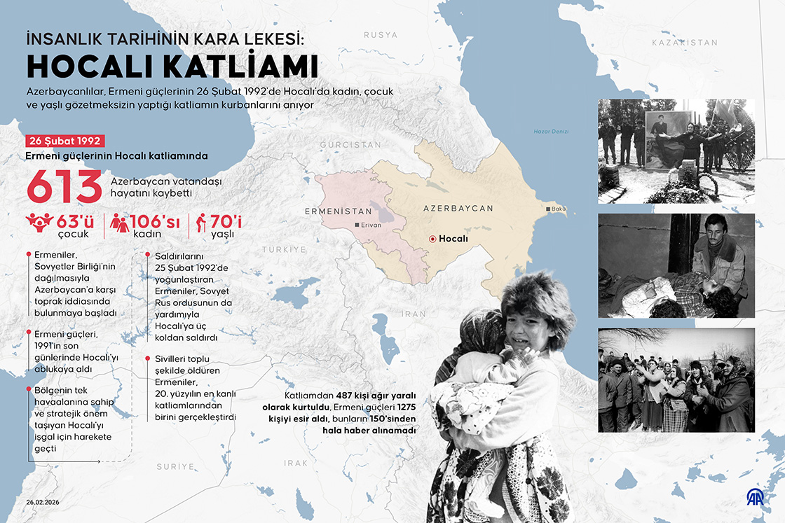 İnsanlık tarihinin kara lekesi: Hocalı Katliamı