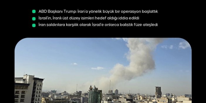 ABD ve İsrail, İran’a saldırı başlattı