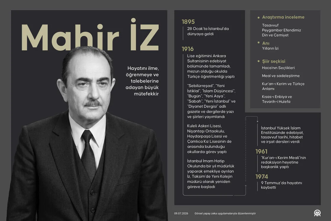 Hayatını ilme, öğrenmeye ve talebelerine adayan büyük mütefekkir: Mahir İz