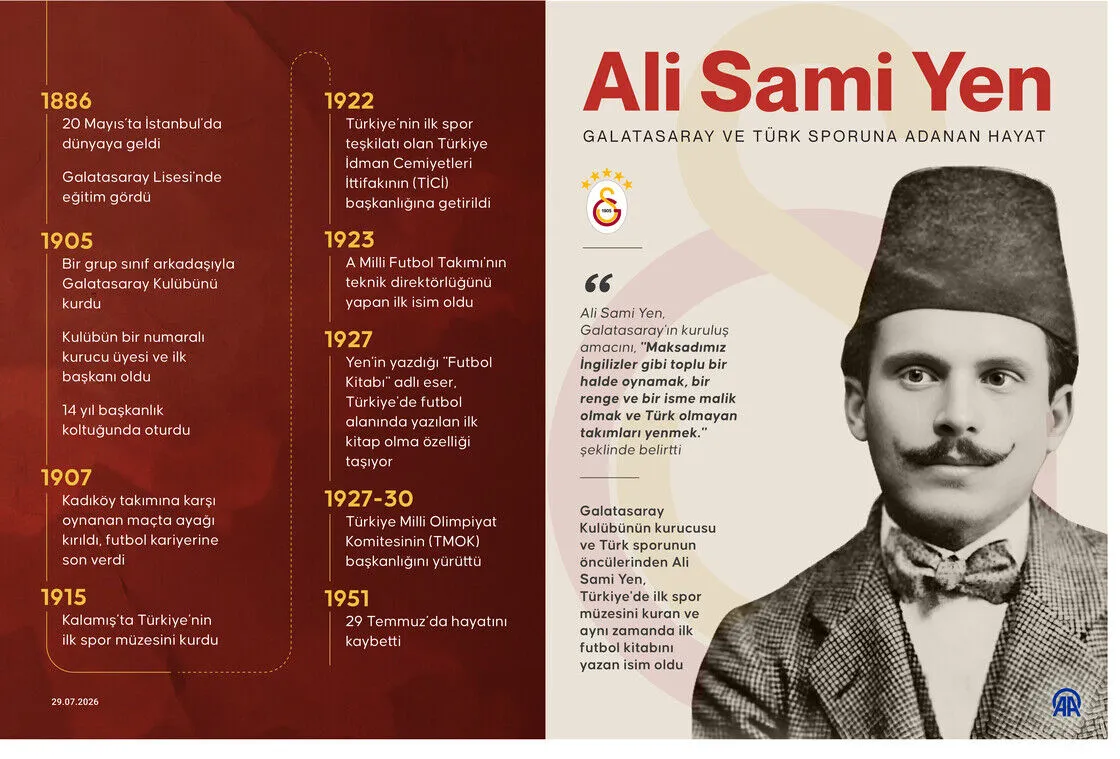Galatasaray ve Türk sporuna adanan hayat: Ali Sami Yen