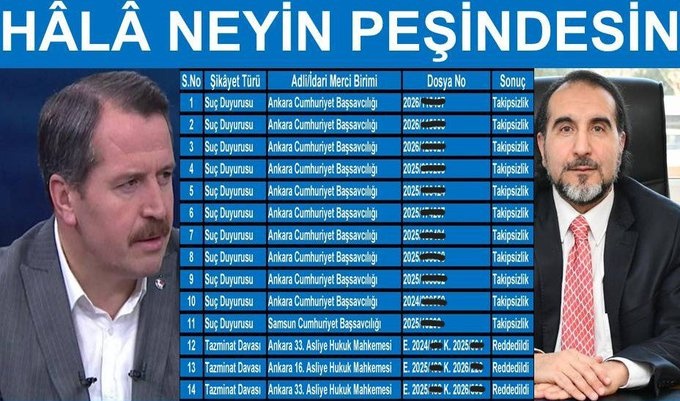Hâlâ Neyin Peşindesin