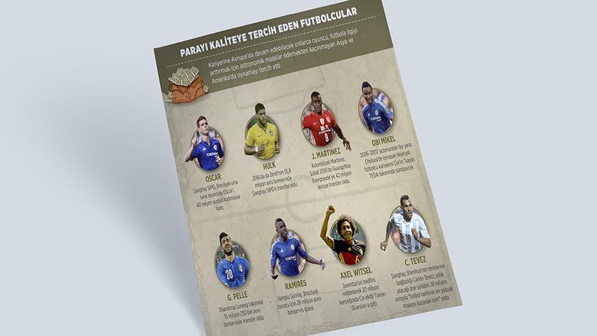 Parayı kaliteye tercih eden futbolcular