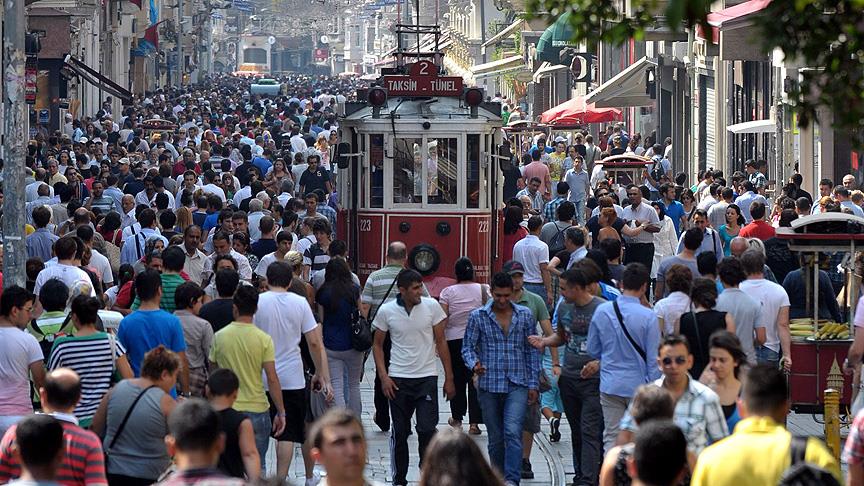 Türkiye, nüfus büyüklüğüne göre 195 ülke arasında 18. sırada