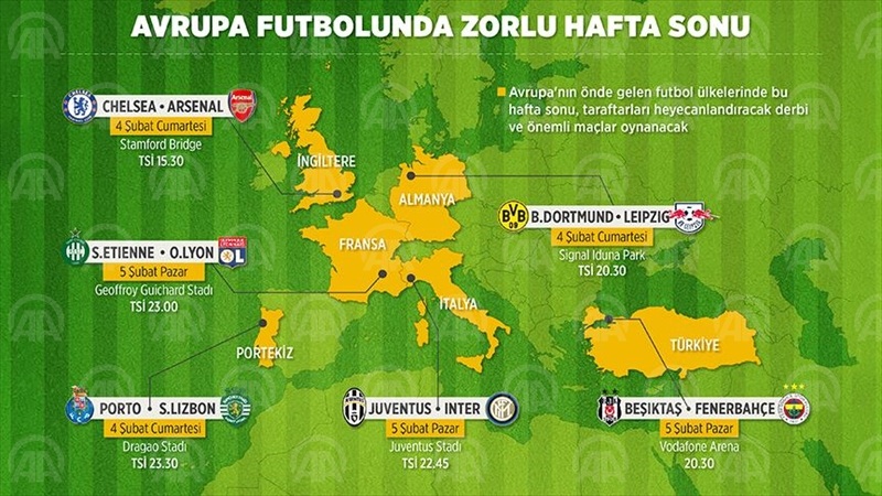 Avrupa futbolunda zorlu hafta sonu