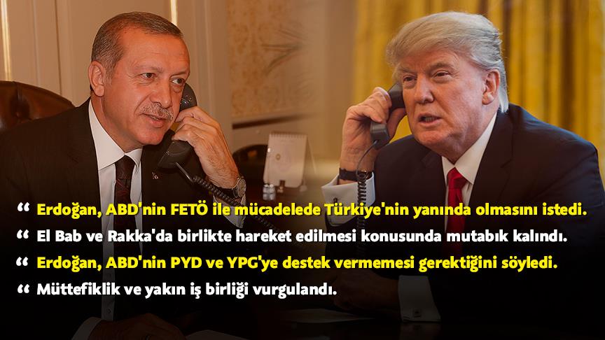 Erdoğan'dan Trump'a: PYD/YPG'ye destek vermeyin