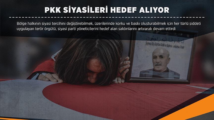 PKK'nın hedefinde siyasiler de var