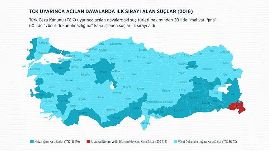 Adalet Bakanlığı Türkiye'nin 'Suç Atlası'nı hazırladı