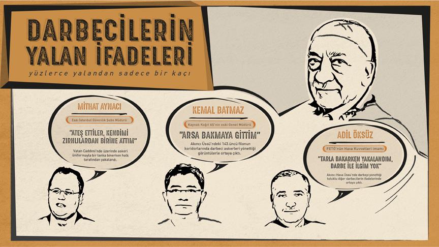 Darbecilerin güldüren yalanlarını deliller çürütüyor