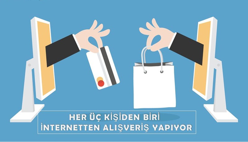 Her Üç Kişiden Biri İnternetten Alışveriş Yapıyor