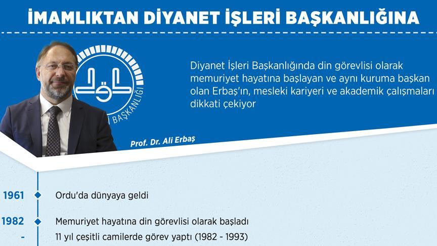 İmamlıktan Diyanet İşleri Başkanlığına