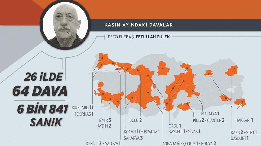 FETÖ'nün örgüt mensuplarına verdiği talimat yazısı ortaya çıktı