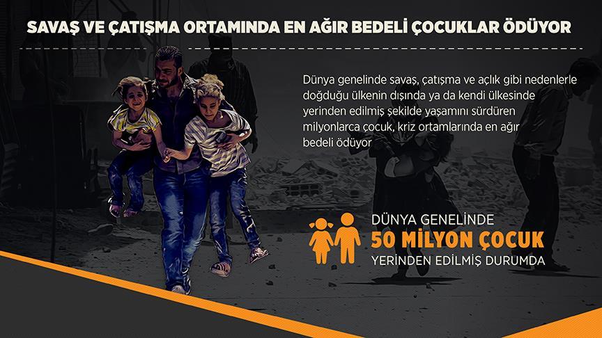 Savaş ve çatışma ortamında en ağır bedeli çocuklar ödüyor