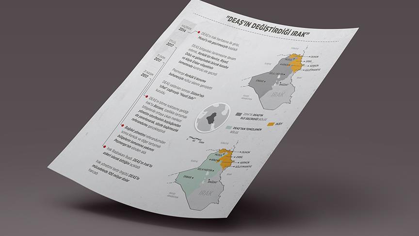 'DEAŞ'ın değiştirdiği Irak'