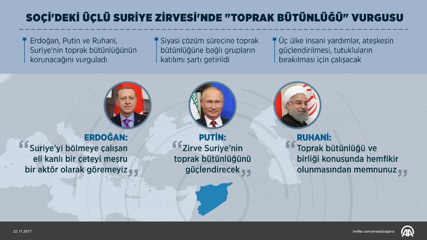 Suriye Zirvesi'nde 'toprak bütünlüğü' vurgusu