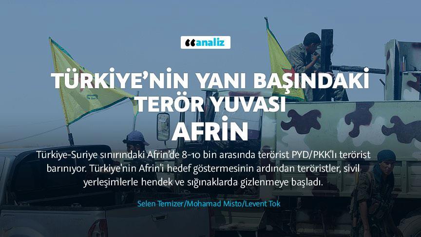 Türkiye’nin yanı başındaki terör yuvası: Afrin