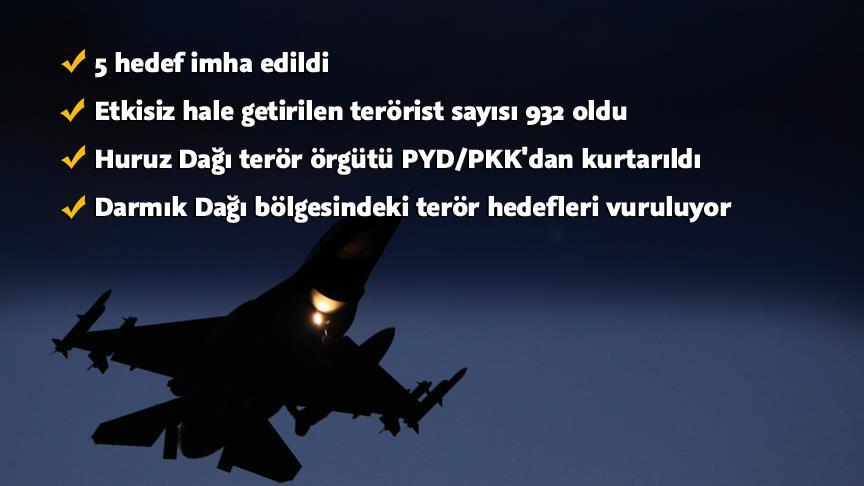 Huruz Dağı terör örgütü PYD/PKK'dan kurtarıldı