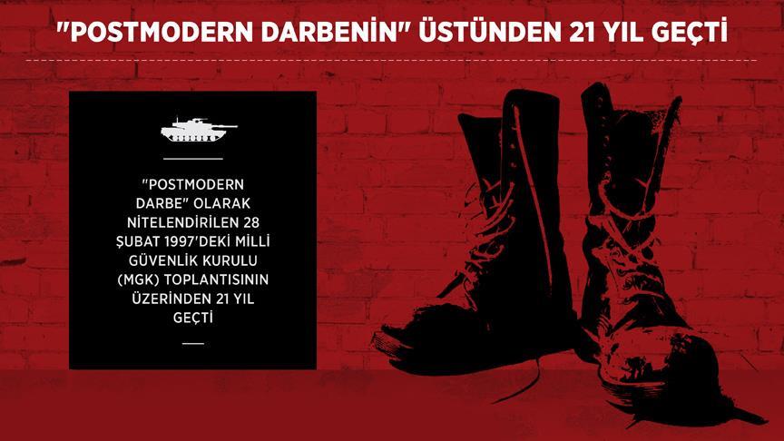 Postmodern darbenin üstünden 21 yıl geçti