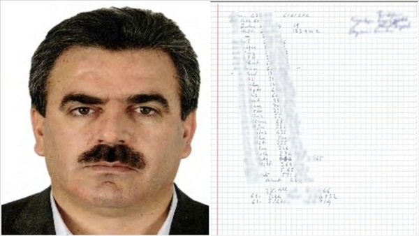 FETÖ ajandasındaki şifreler çözülmeye çalışılıyor