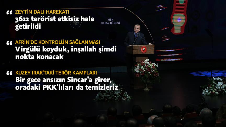 Erdoğan: Virgülü koyduk, inşallah şimdi nokta konacak