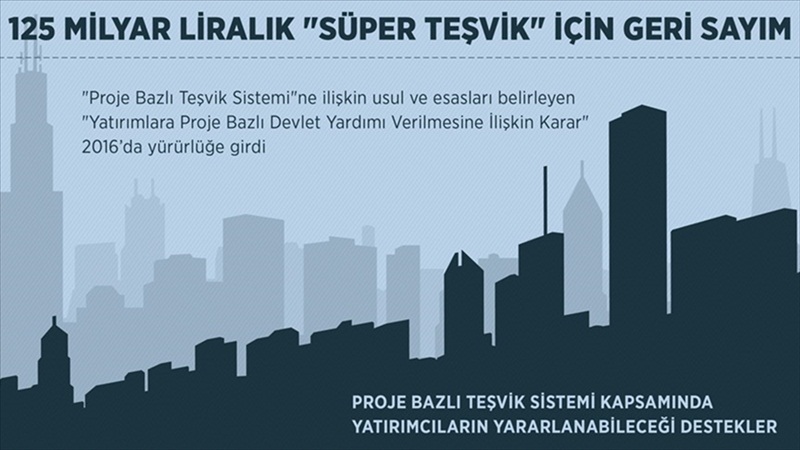 125 milyar liralık 'süper teşvik' için geri sayım