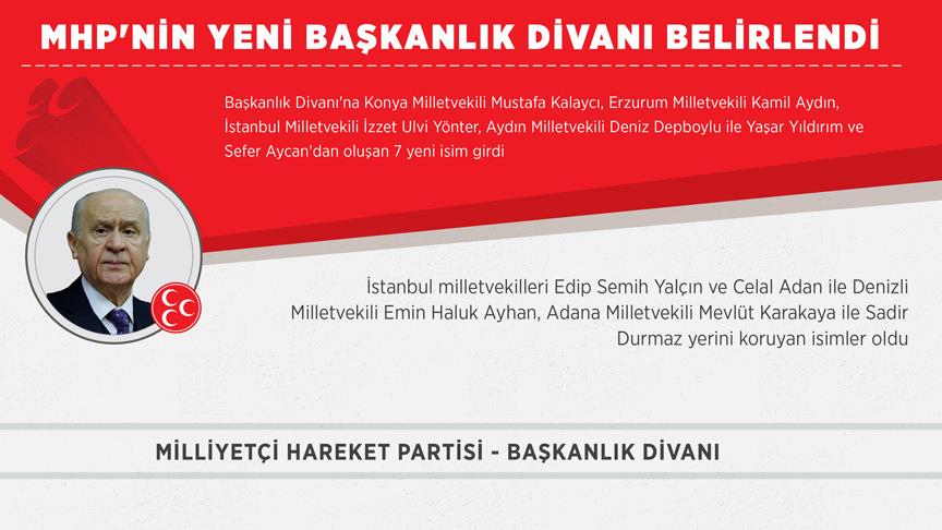 MHP'de yeni Başkanlık Divanı belirlendi