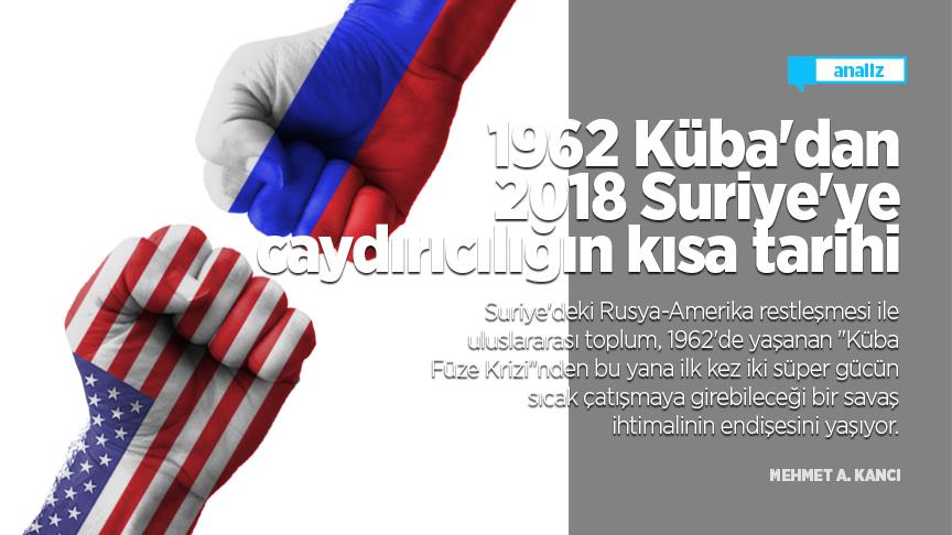 1962 Küba'dan 2018 Suriye'ye caydırıcılığın kısa tarihi