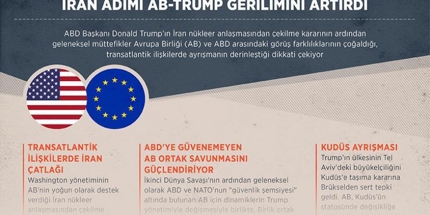 İran adımı AB-Trump gerilimini artırdı