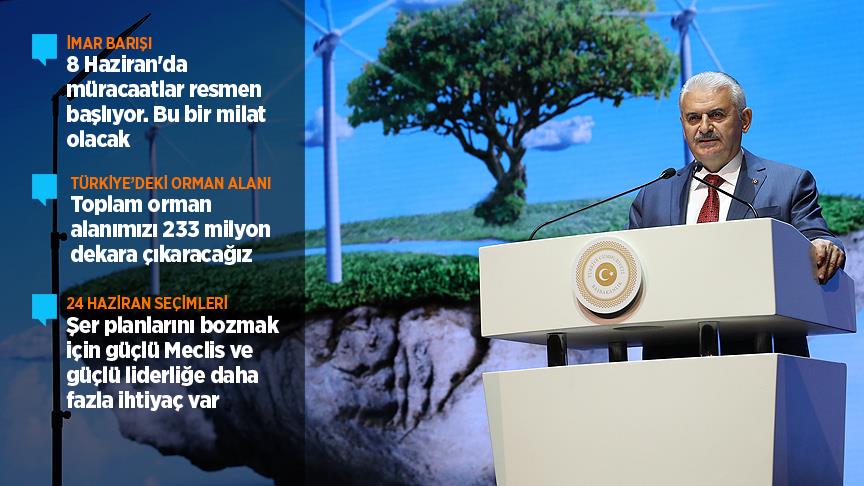 Başbakan Yıldırım: İmar barışı müracaatları başlıyor