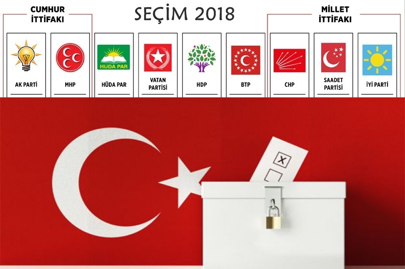 Seçim kampanyalarında bugün (7 Haziran 2018)