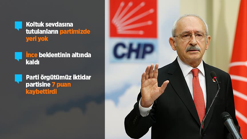 Kılıçdaroğlu: İnce beklentinin altında kaldı