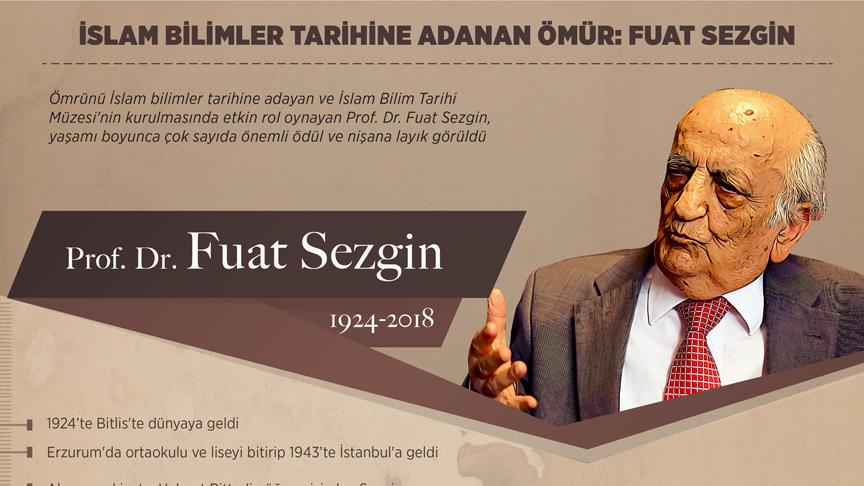 Bilimler tarihinin zirvesi: Fuat Sezgin