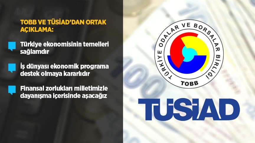 TOBB ve TÜSİAD'dan ortak açıklama: Türkiye ekonomisinin temelleri sağlamdır