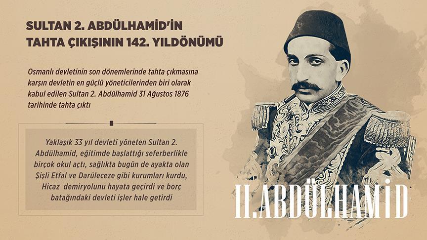 Sultan 2. Abdülhamid'in tahta çıkışının 142. yılı