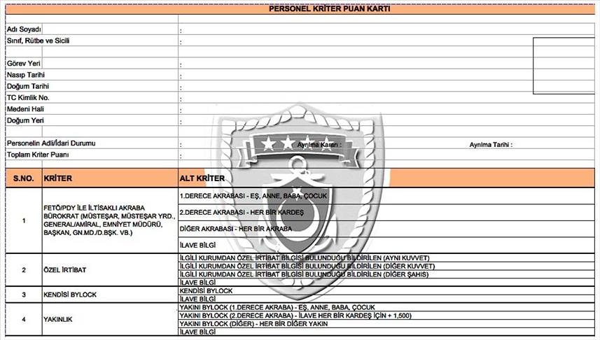 'FETÖ metre' ile kriptolar deşifre ediliyor