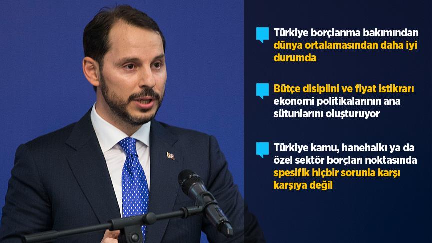 Bakan Albayrak Amerikalı iş adamlarıyla buluştu