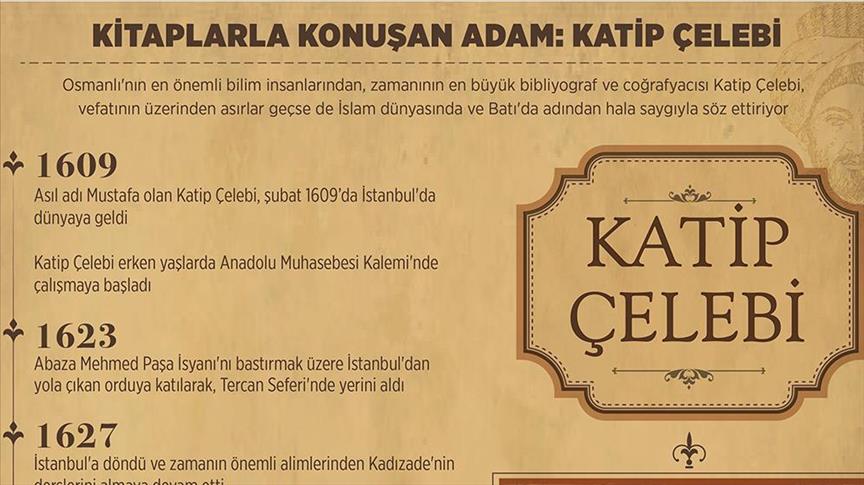 Asırlar önce kaleme aldığı eserleriyle ilham kaynağı oldu