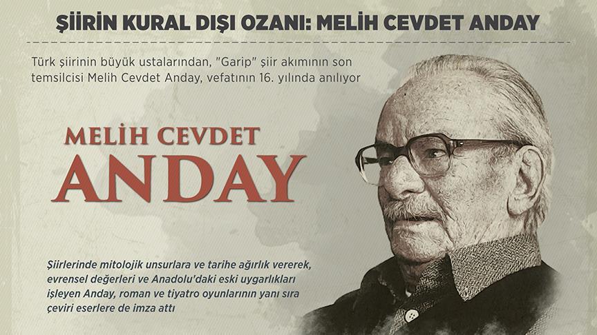 Şiirin kural dışı ozanı: Melih Cevdet Anday