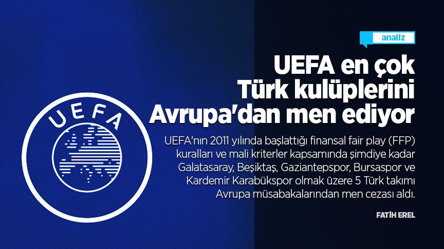 UEFA en çok Türk kulüplerini Avrupa'dan men ediyor