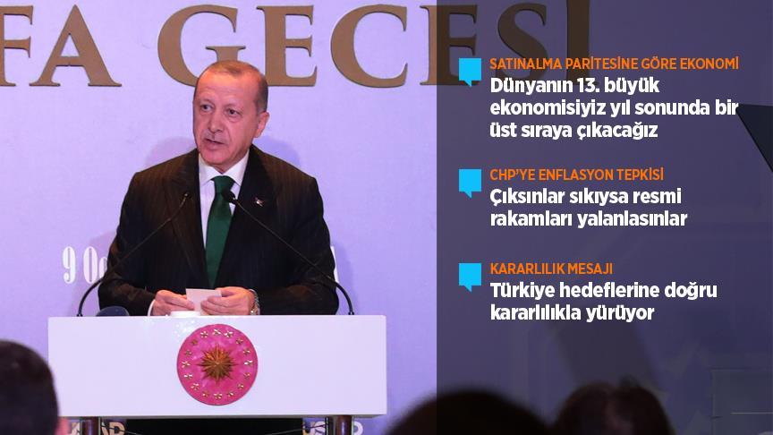 Erdoğan: Dünyanın 13. büyük ekonomisi haline geldik