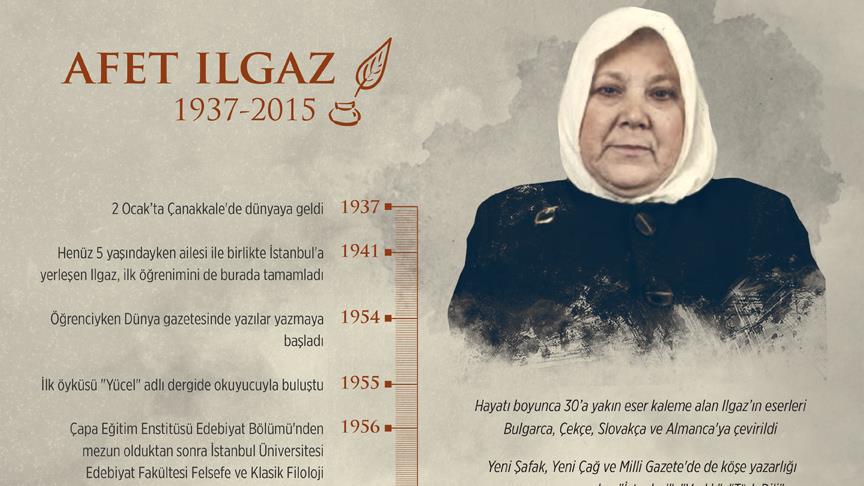 'Bir arayış insanı: Afet Ilgaz'