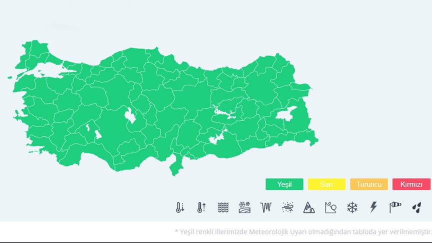 Renk kodlarıyla meteorolojik uyarı dönemi