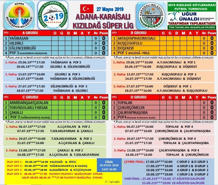 Kızıldağ Yaylası 8. Köylerarası Futbol Turnuvası kuraları çekildi  